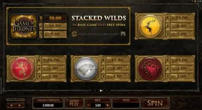 Game of Thrones Slot Payouts