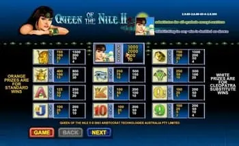Queen of the Nile II Online Pokie