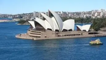 The Best Online Casinos in New South Wales