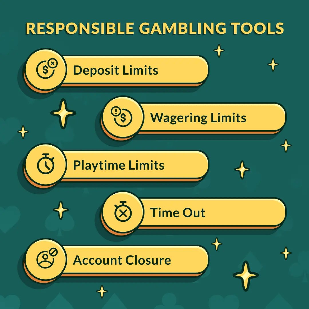 responsible gaming tools