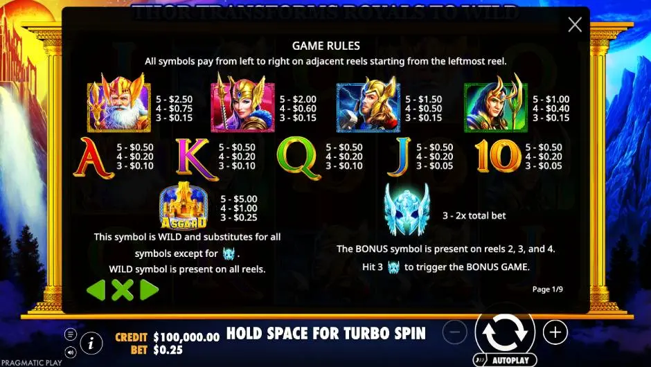 Asgard Slot Game Rules