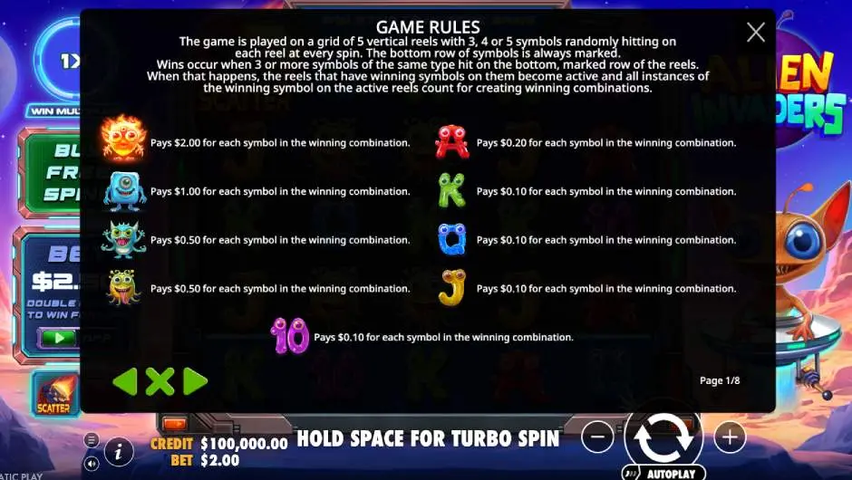 Alien Invaders Pokies Game Rules SS