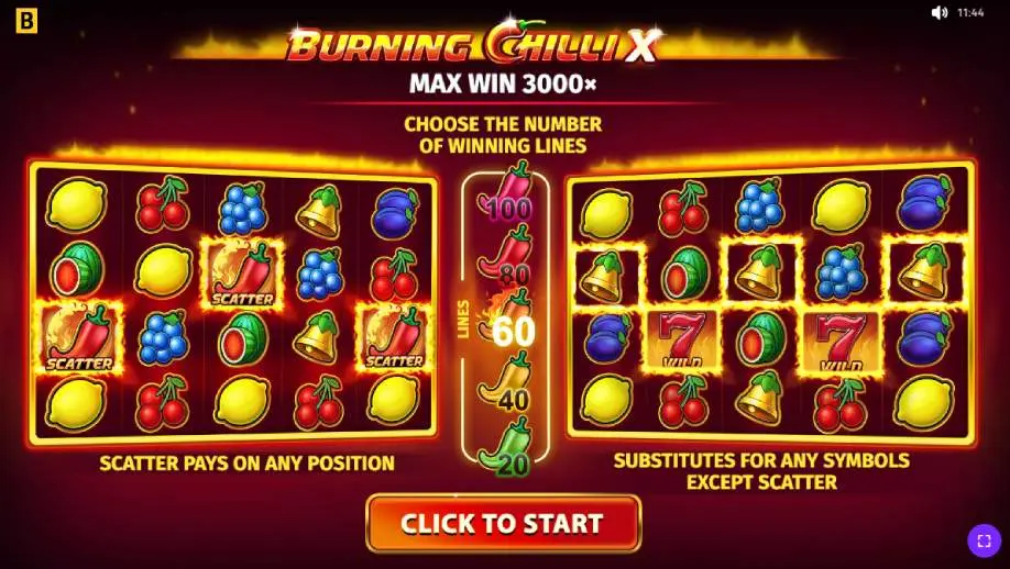 Burning Chilli X Bonuses and Features