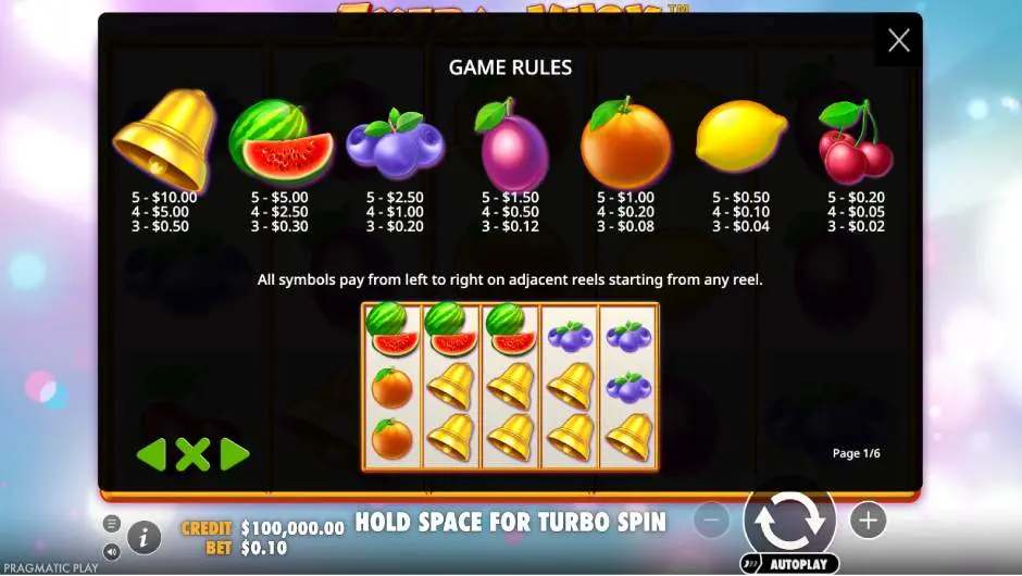 Extra Juicy Pokies Game Rules
