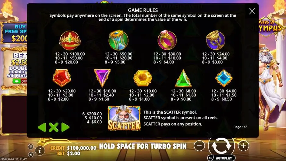 Gates of Olympus Pokies Game Rules