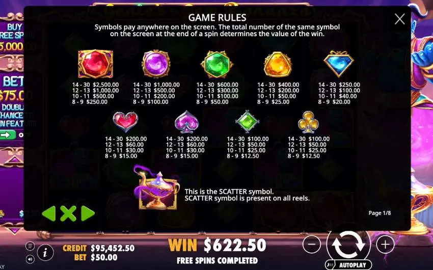 Genie's Gem Bonanza Pokies Game Rules