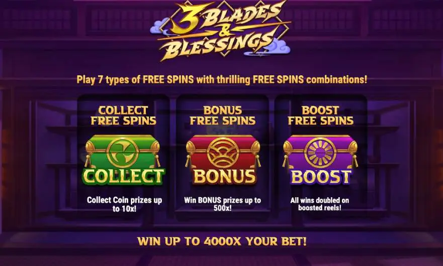 3 Blades & Blessings Slot Game Bonus Features