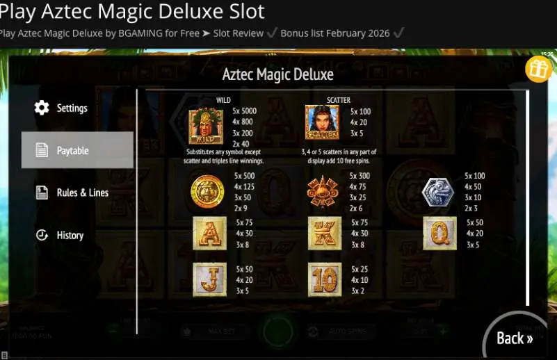 Aztec Magic Deluxe Slot Game Paytable